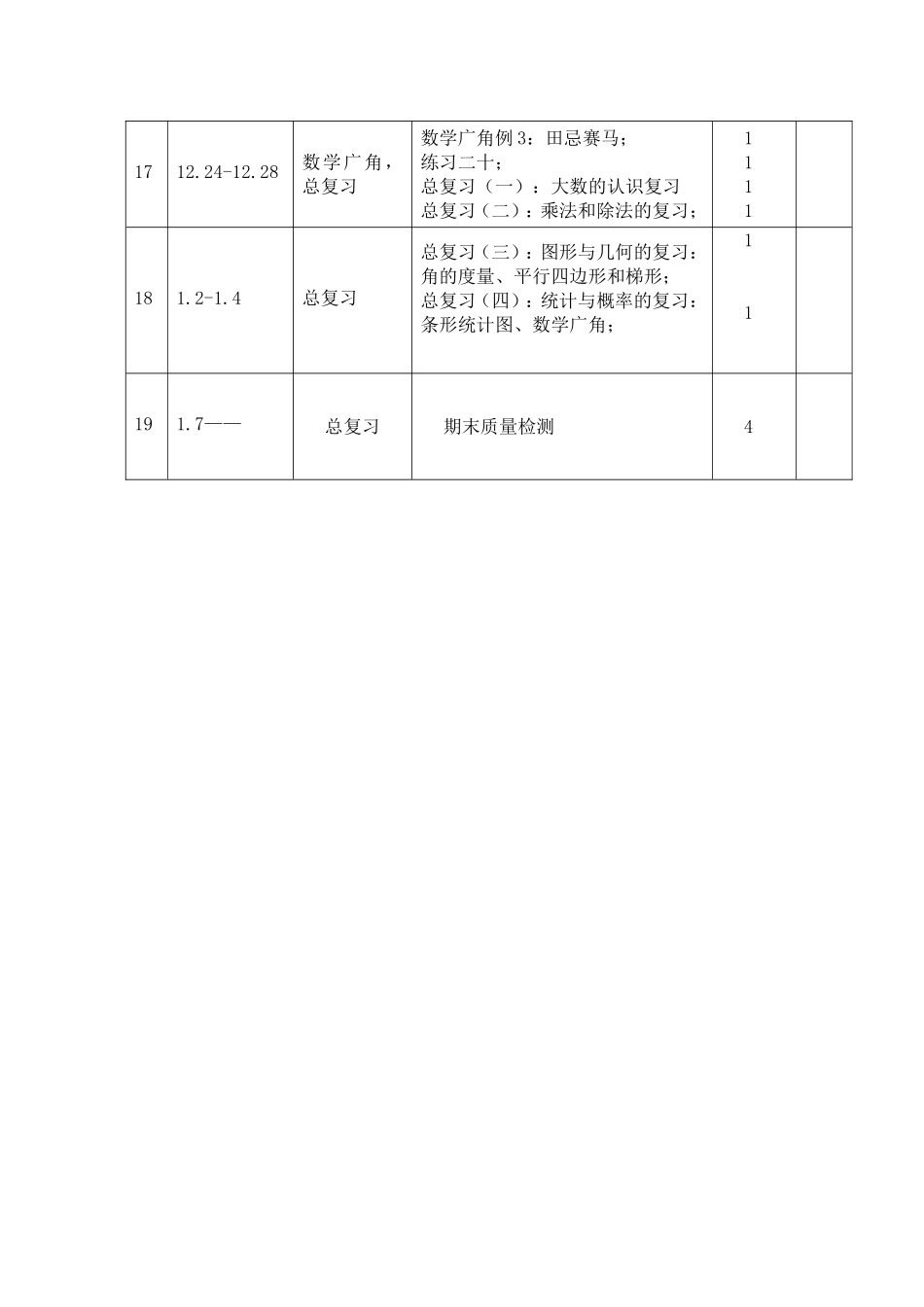 2018-2019数学四上教学进度表_第3页