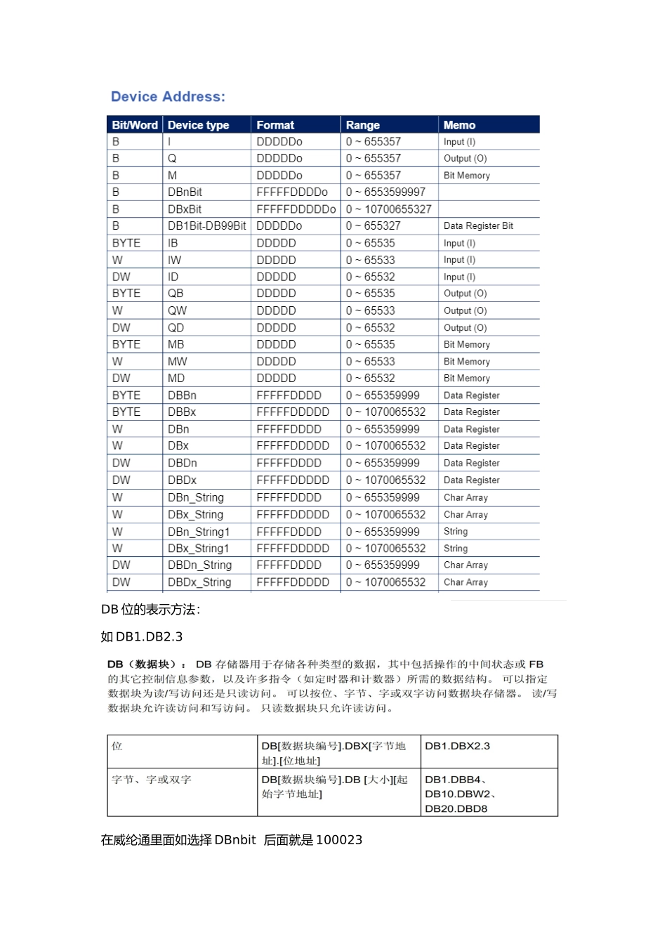 威纶通读取1200DB块方法_第3页