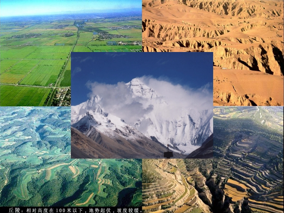 地球表面形态_第2页