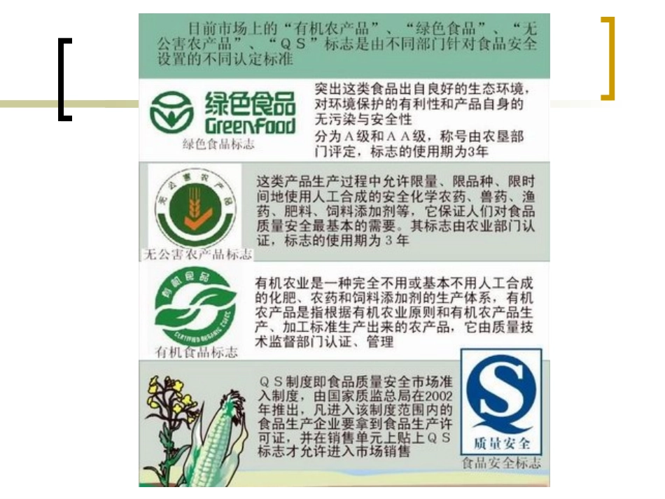 无公害农产品、绿色食品及有机食品的区别_第2页