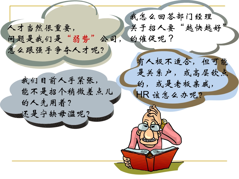 招聘与配置课件ppt_第2页