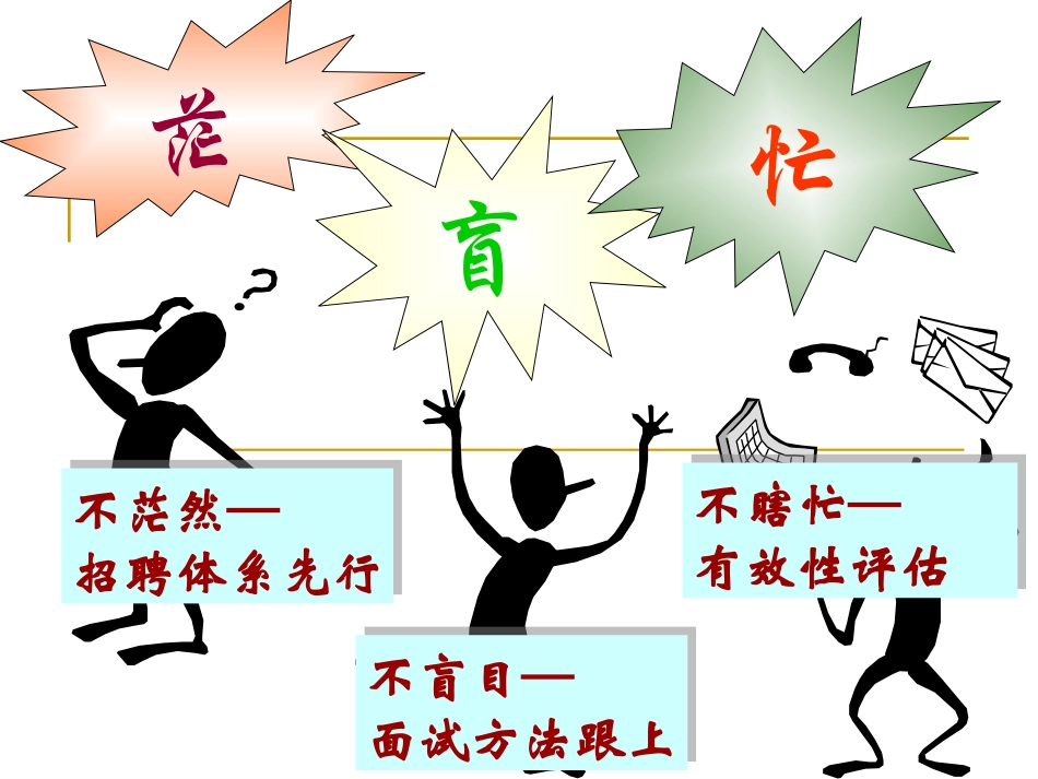 招聘与配置课件ppt_第3页