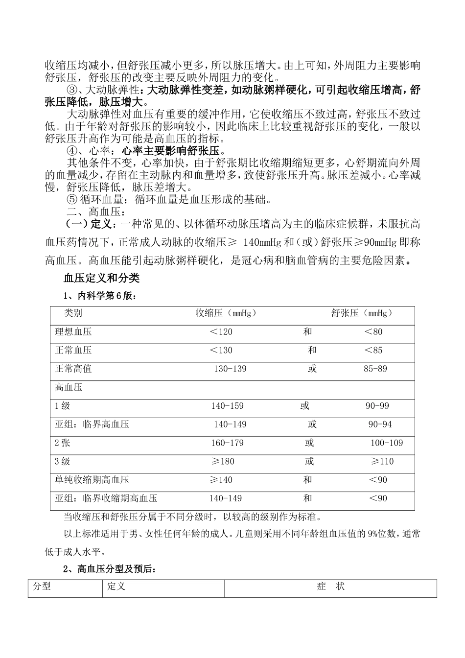 高血压的预防保健知识_第2页