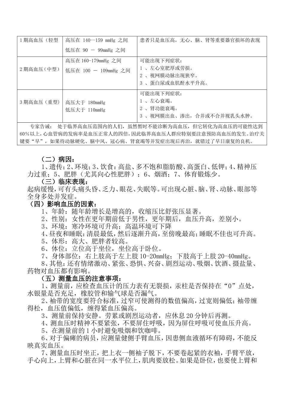 高血压的预防保健知识_第3页