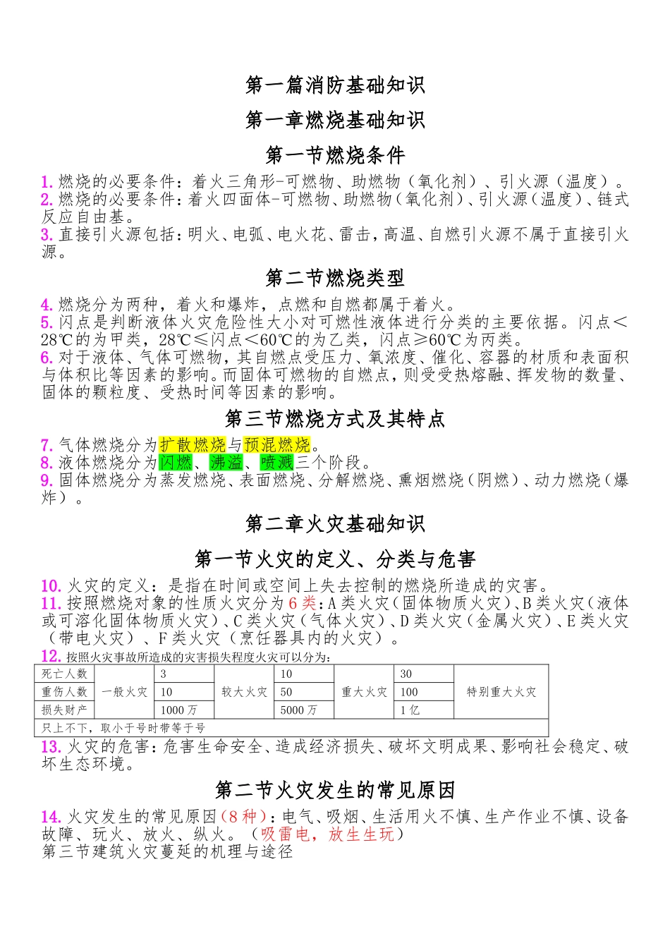 2018年一级消防工程师重点学习笔记_第1页