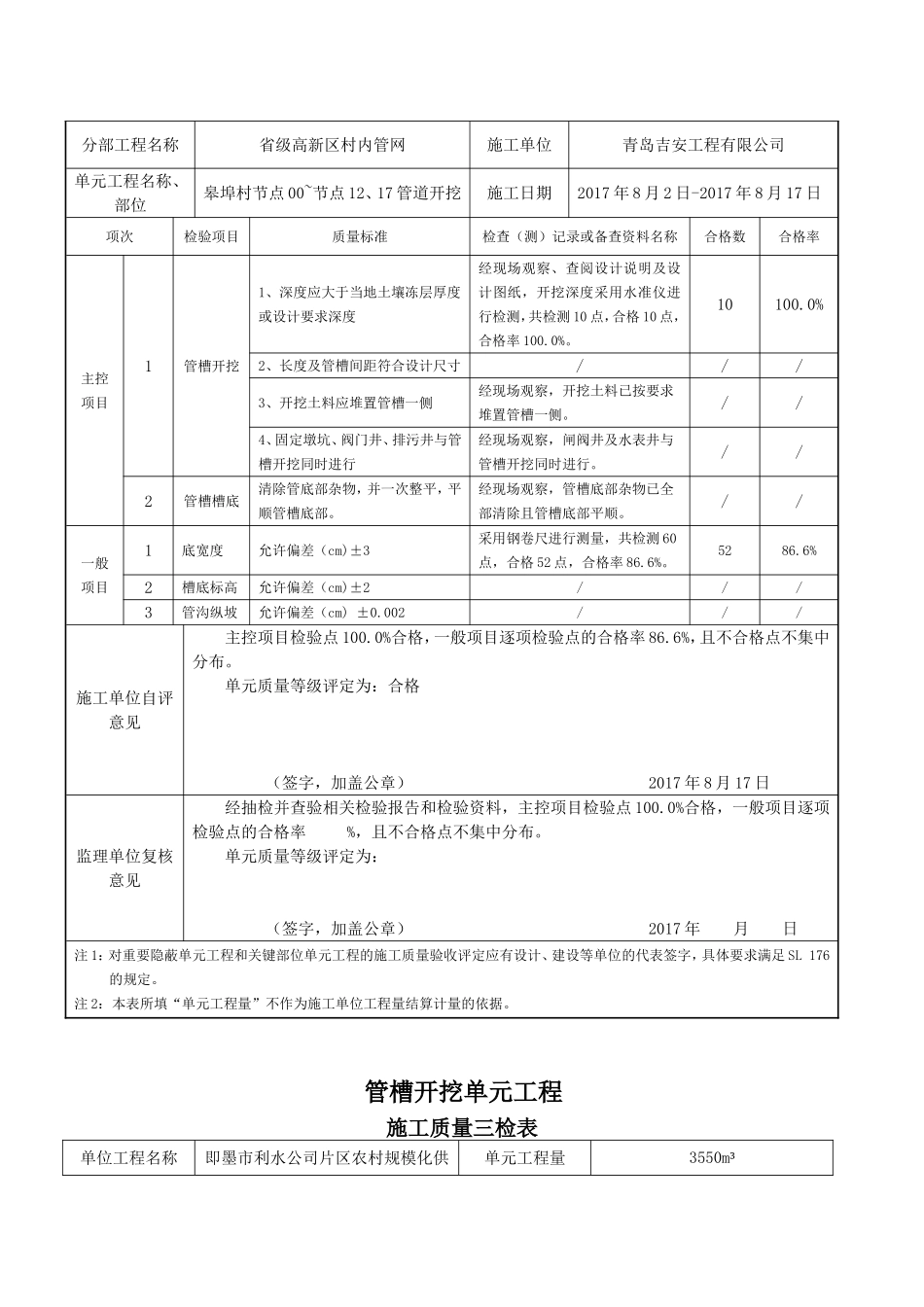 PE管道安装 评定资料_第2页