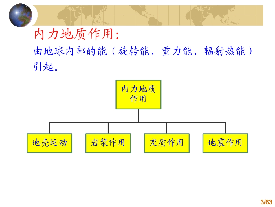 工程地质学课件_第3页