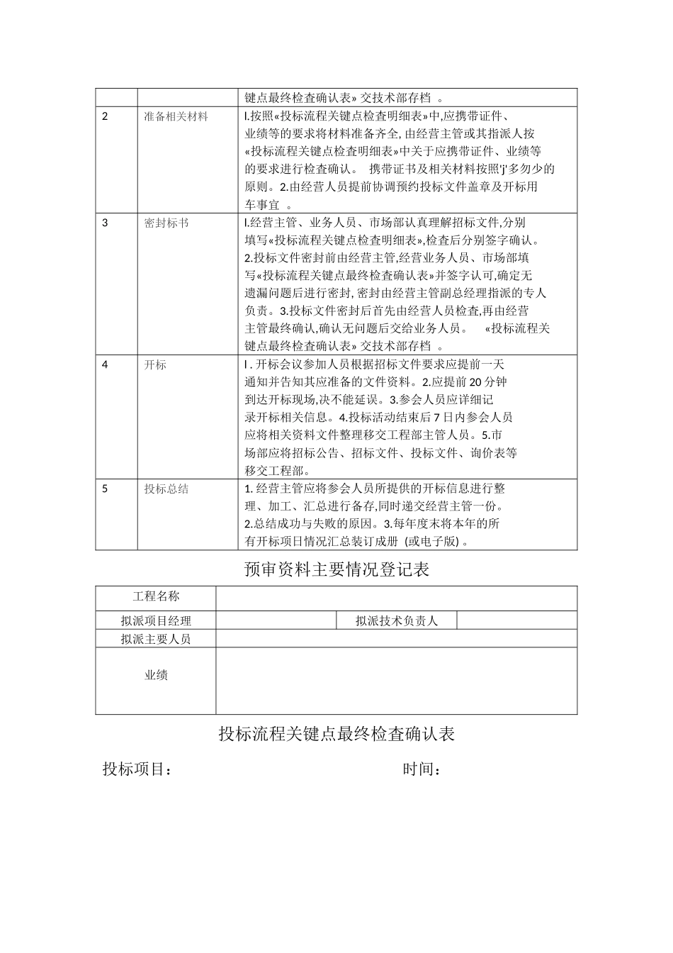 投标流程及管理办法_第2页