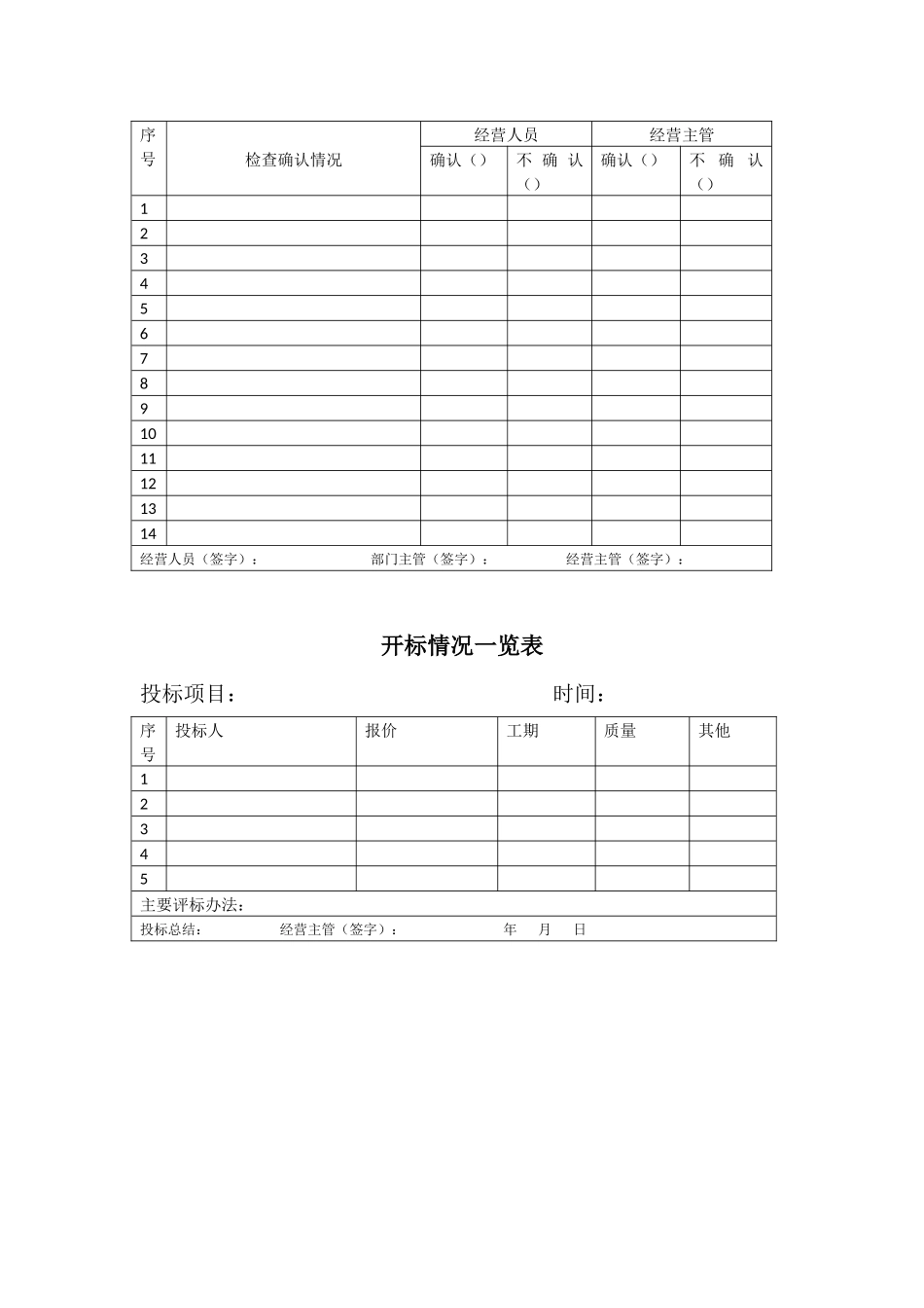 投标流程及管理办法_第3页