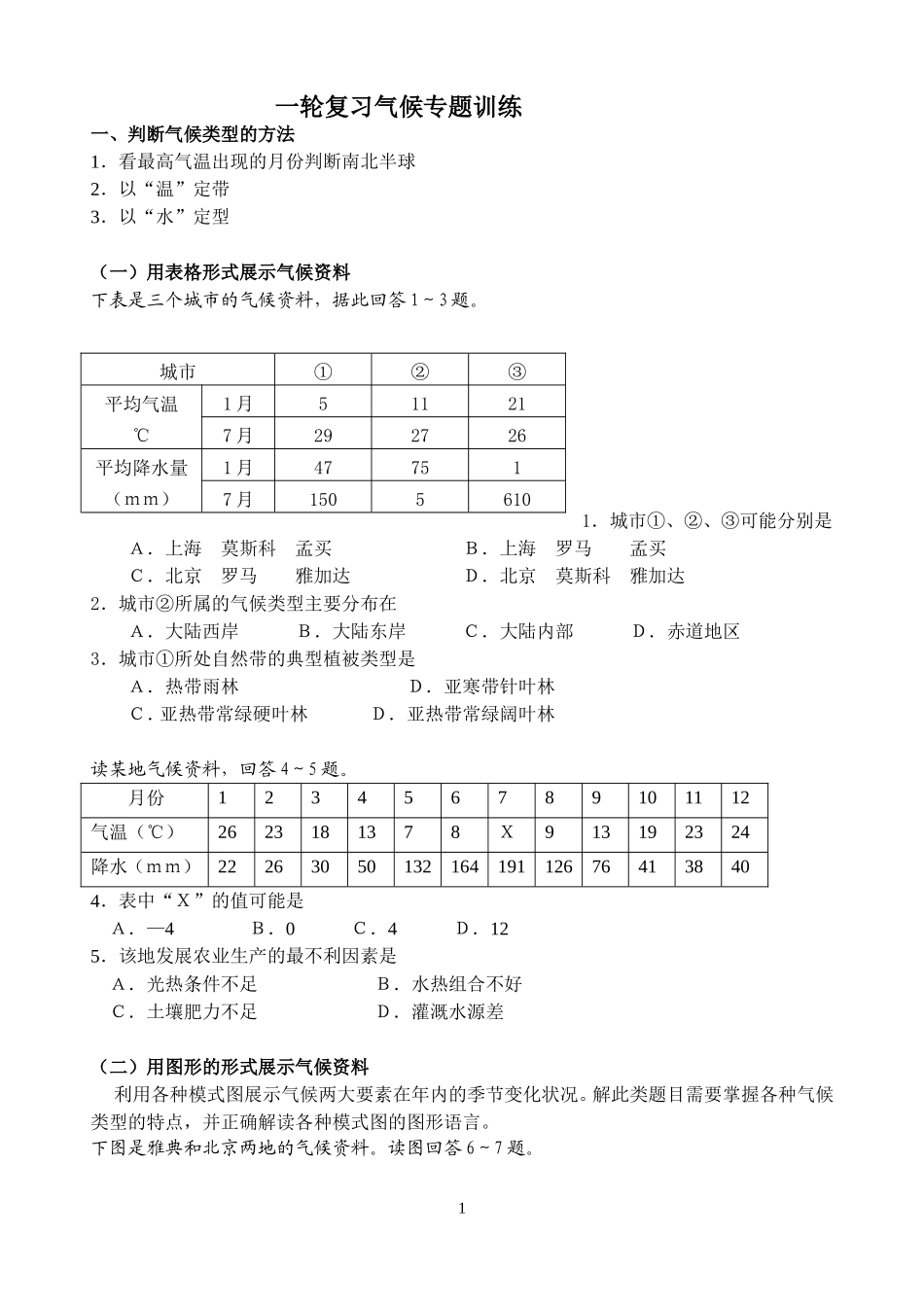 一轮复习气候专题训练_第1页