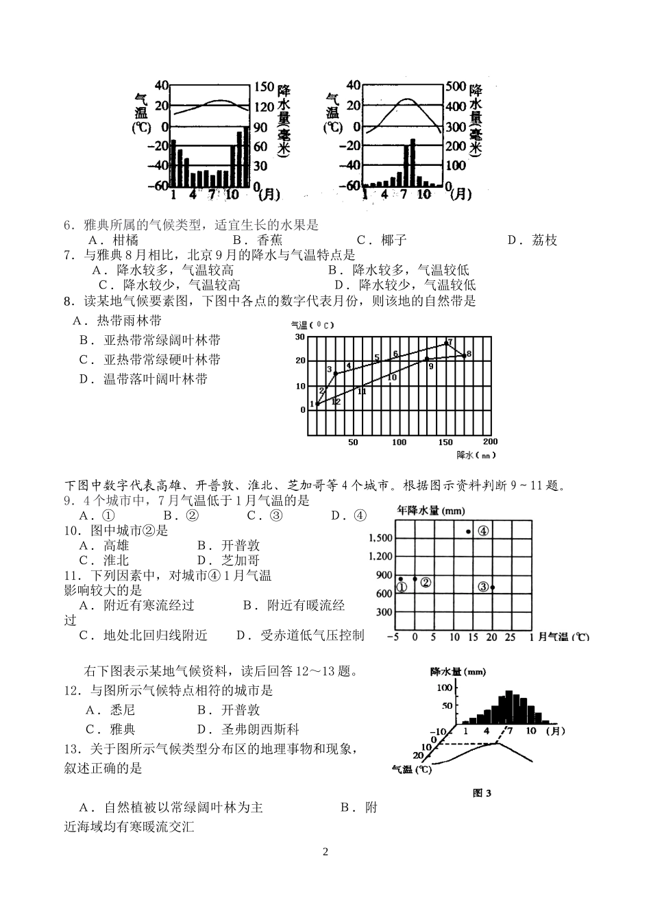一轮复习气候专题训练_第2页