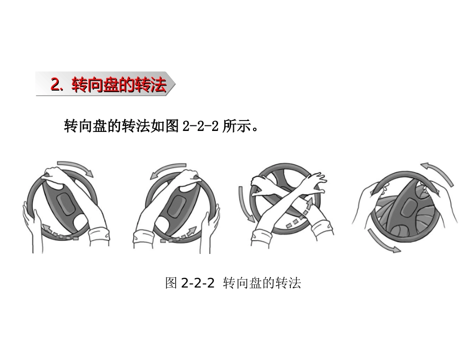 2-21汽车操作装置的规范使用_第3页
