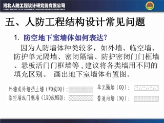 人防结构常见问题