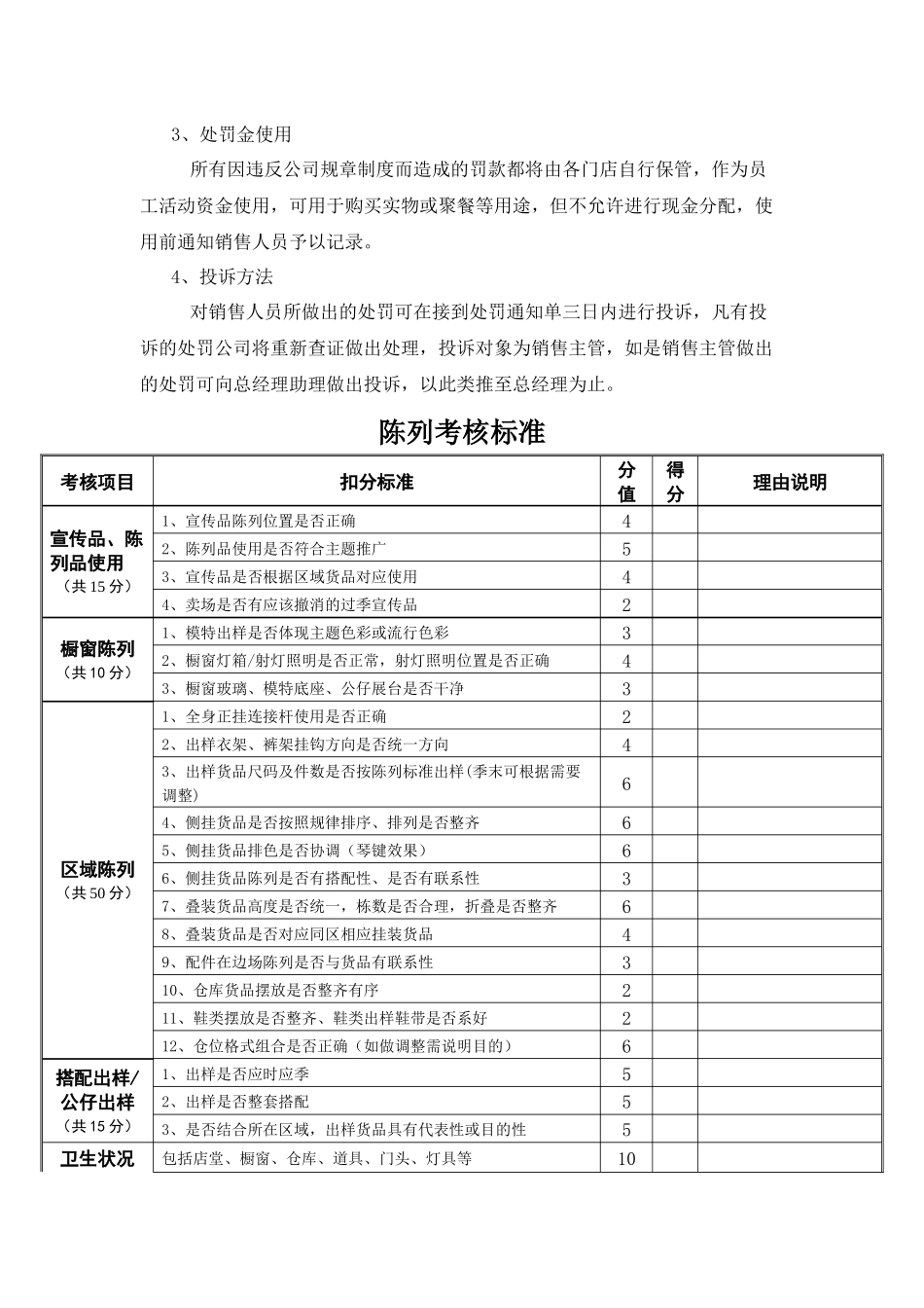 店铺管理处罚条例_第3页