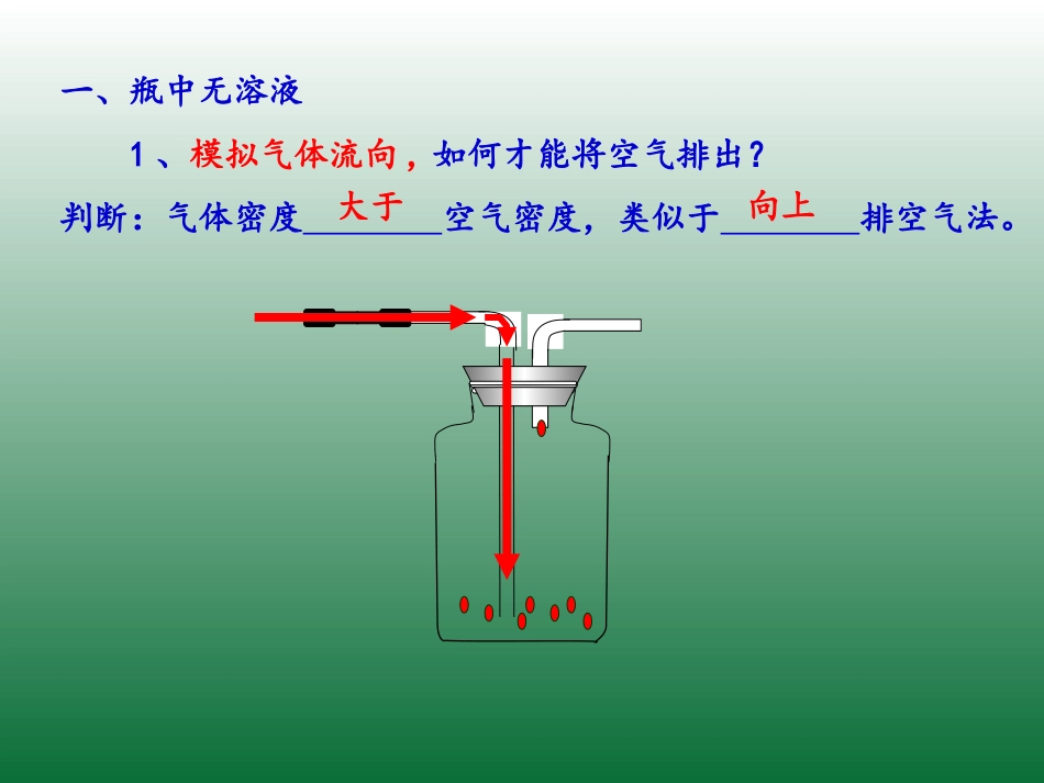 万能瓶(多功能瓶)的使用方法_第3页