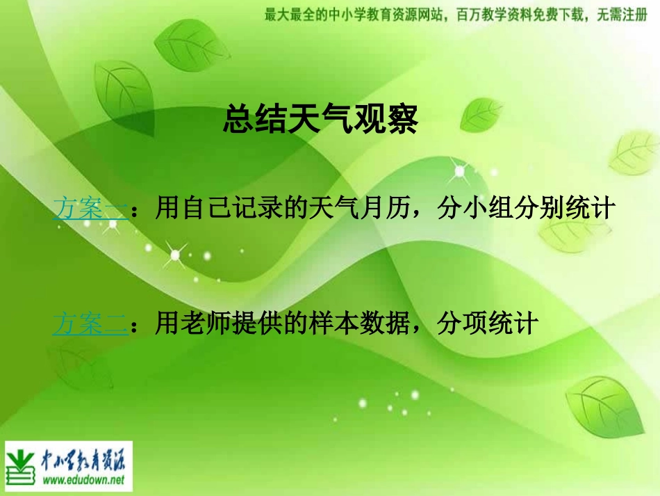 教科版科学四上《总结我们的天气观察》PPT课件2_第3页