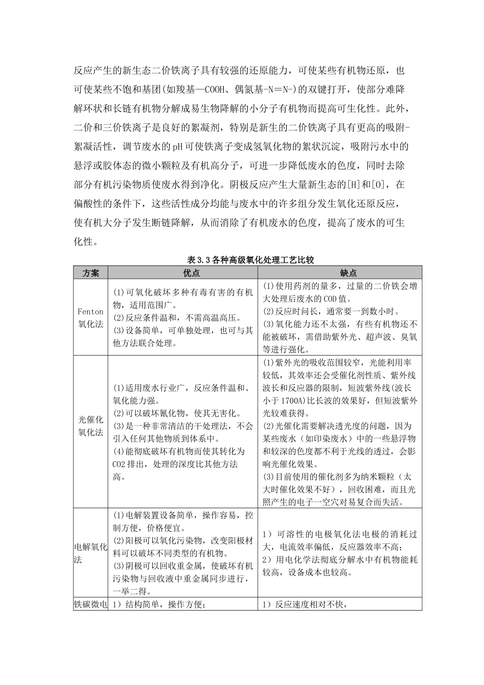 高级氧化工艺优缺点的比较_第2页