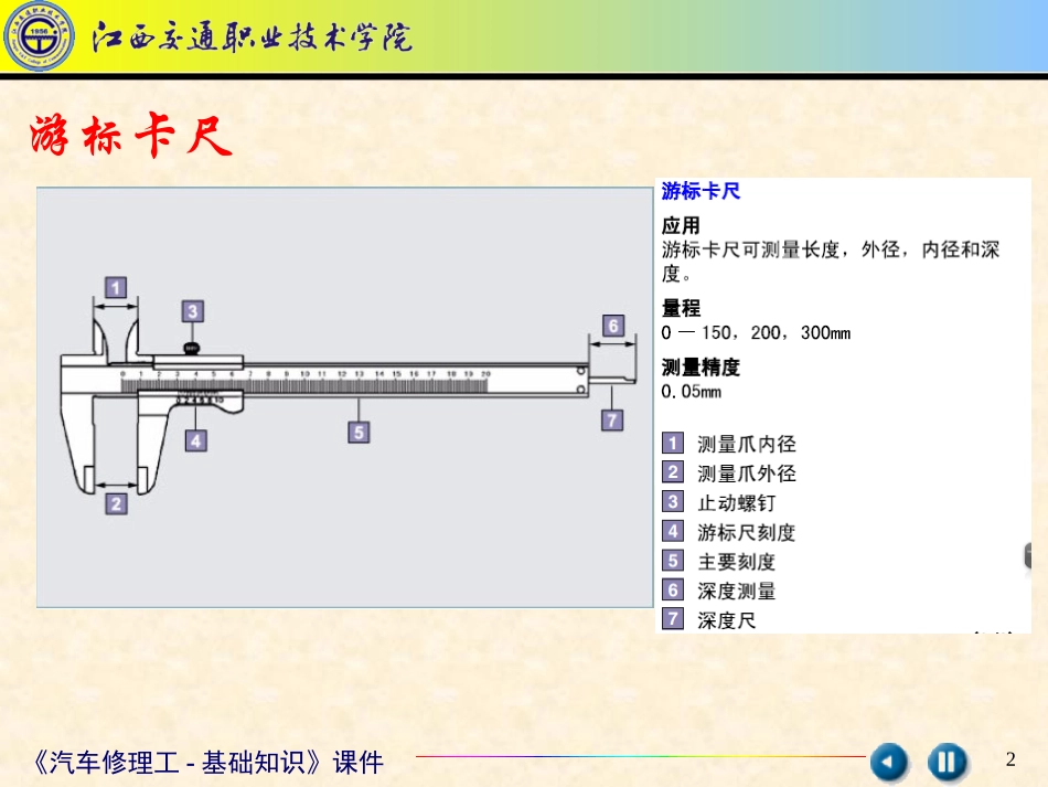 汽车修理工-基础知识_第2页