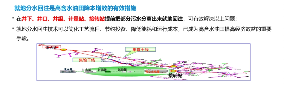 26-高含水油田就地分水回注技术研究与应用_第3页
