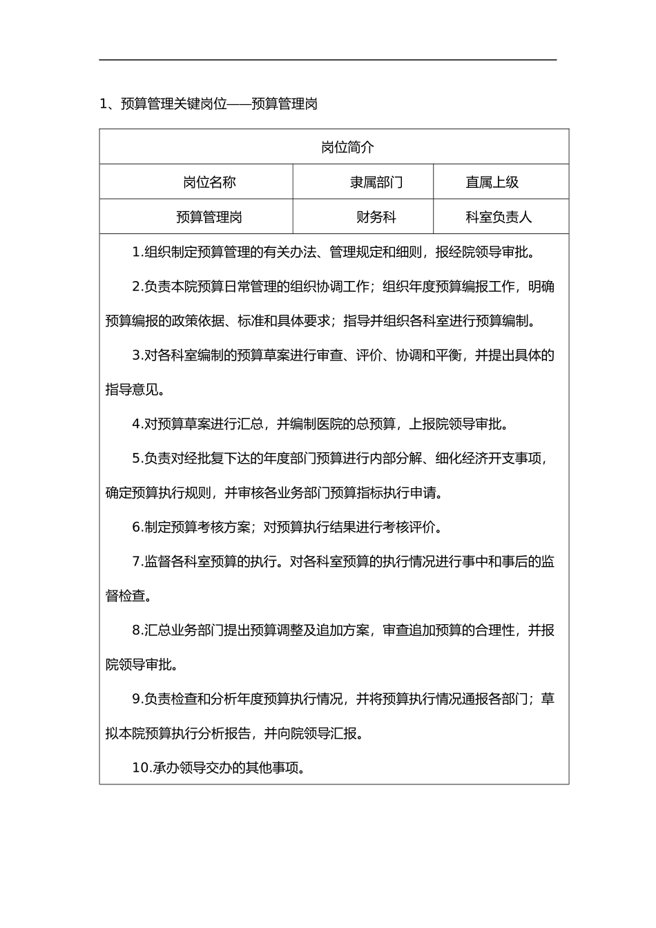 03 xx单位关键岗位职责表_第1页