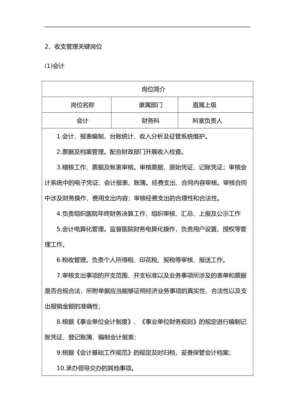 03 xx单位关键岗位职责表_第2页