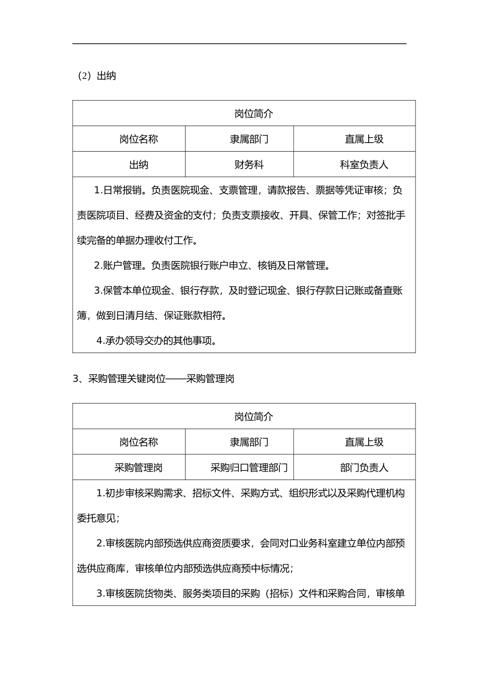 03 xx单位关键岗位职责表_第3页