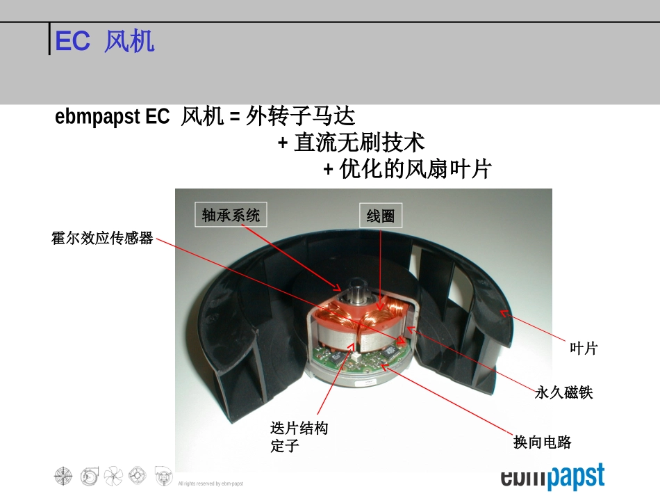 EC直流无刷风机_第1页