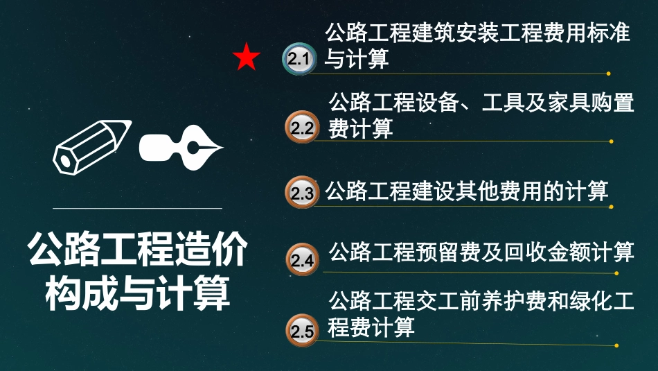 2.1公路工程造价构成与计算-1_第3页