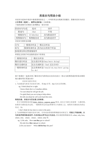 宾语从句用法小结