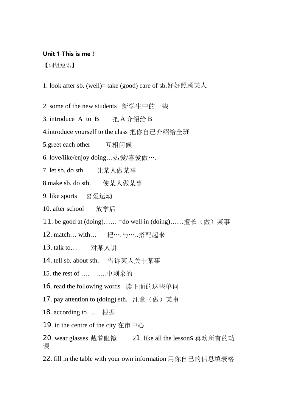 精品牛津7AU1知识点总结及练习(含答案)_第1页