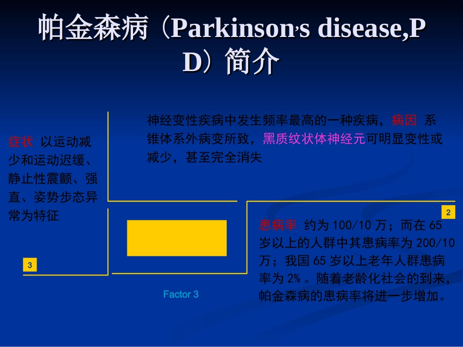 帕金森病治疗策略和进展_第2页