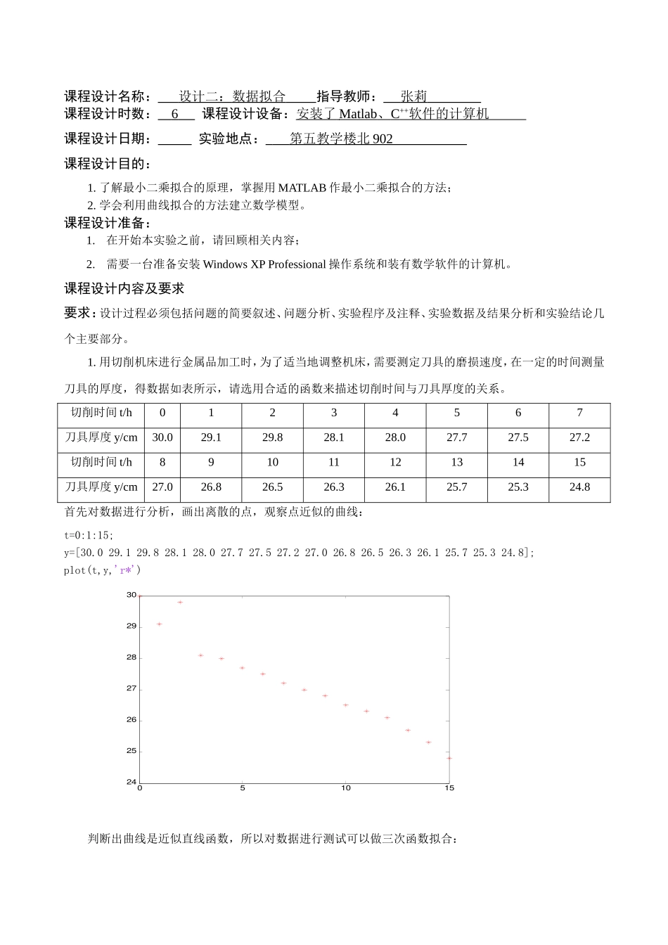 Matlab数据拟合程序_第1页