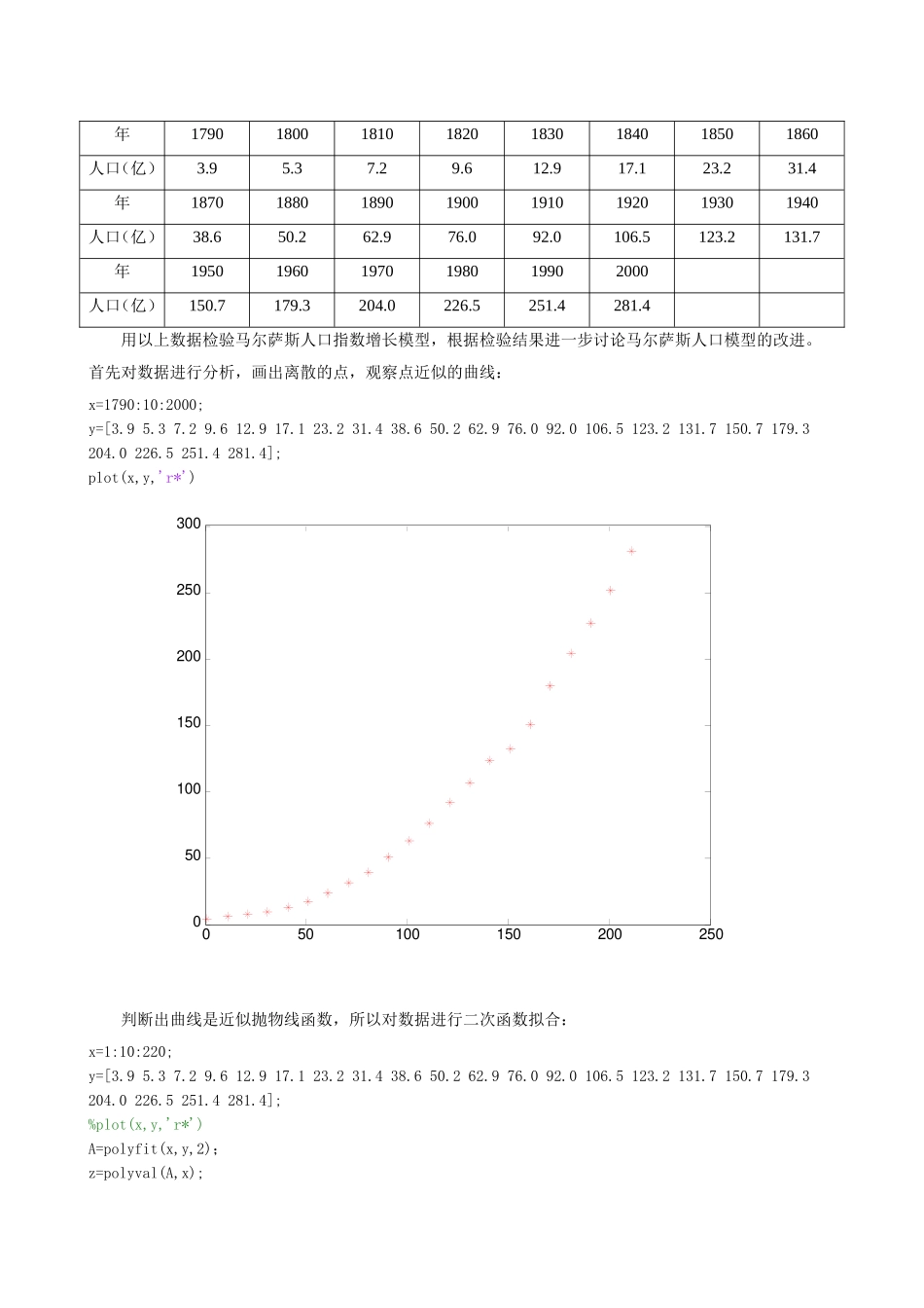 Matlab数据拟合程序_第3页