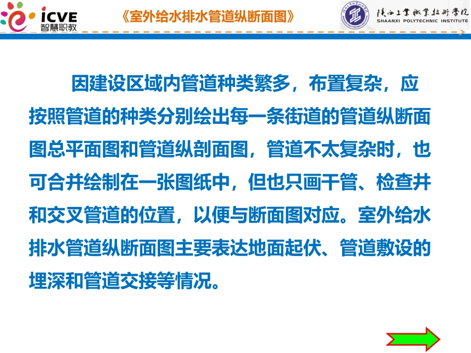 室外给水排水管道纵断面图(精)_第1页
