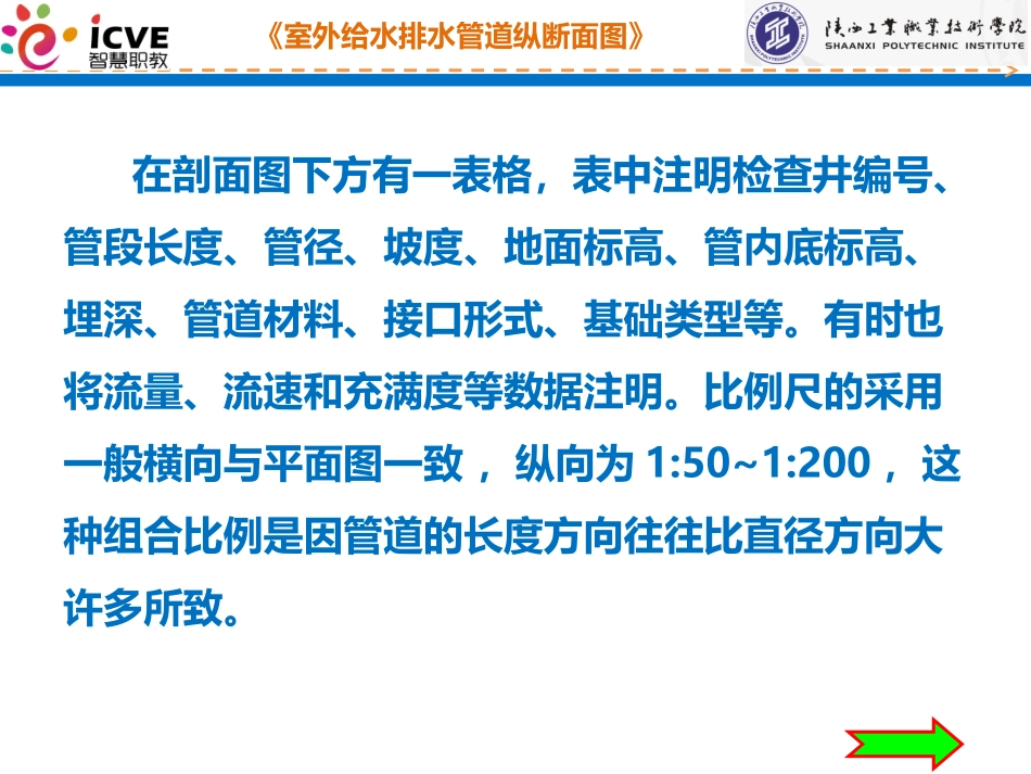 室外给水排水管道纵断面图(精)_第3页