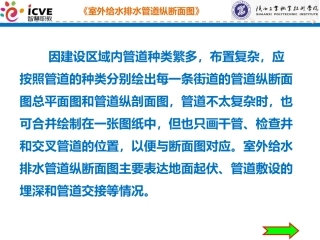 室外给水排水管道纵断面图(精)
