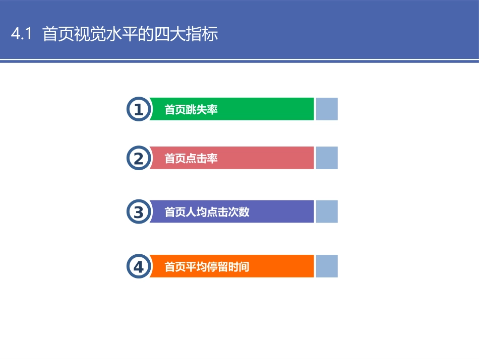 电商视觉设计 第4章 店铺首页视觉设计_第3页