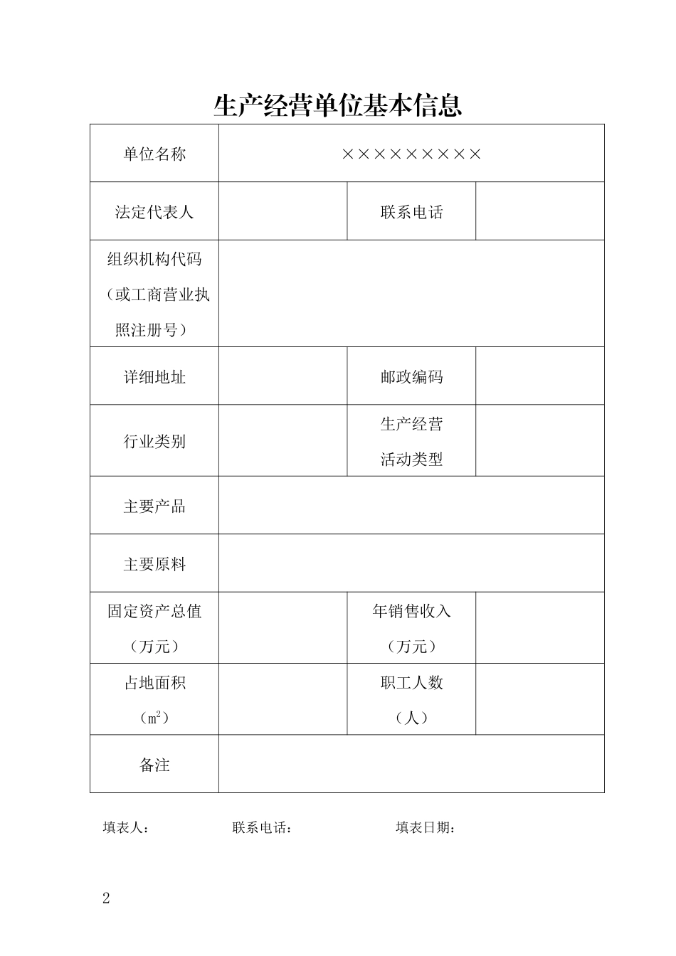 13.安全生产风险点名册_第2页