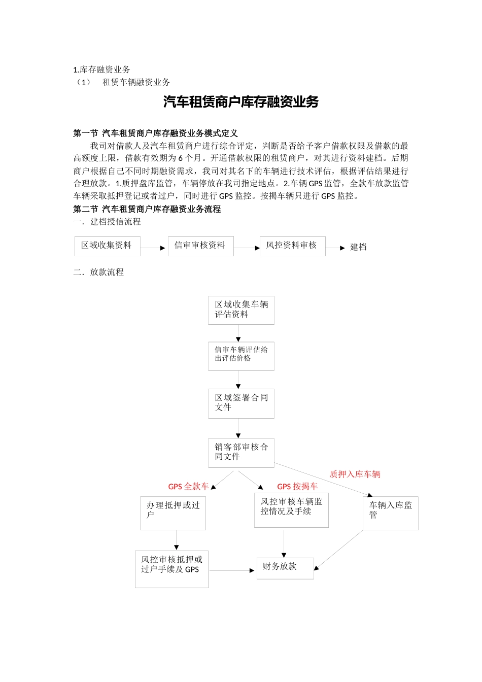 汽车金融产品手册_第3页