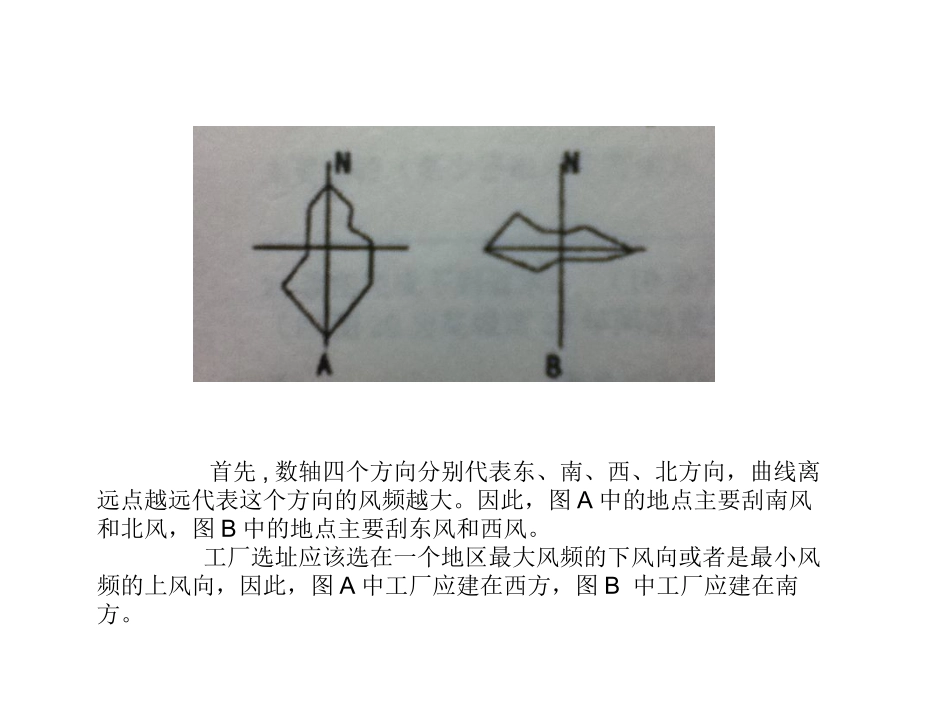 (消防工程师资格考试)技术实务教材补充图解_第2页
