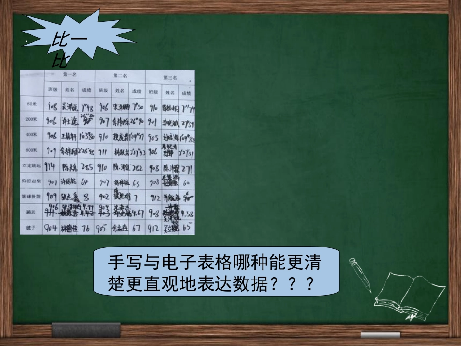 3.3表格的设计与制作_第2页