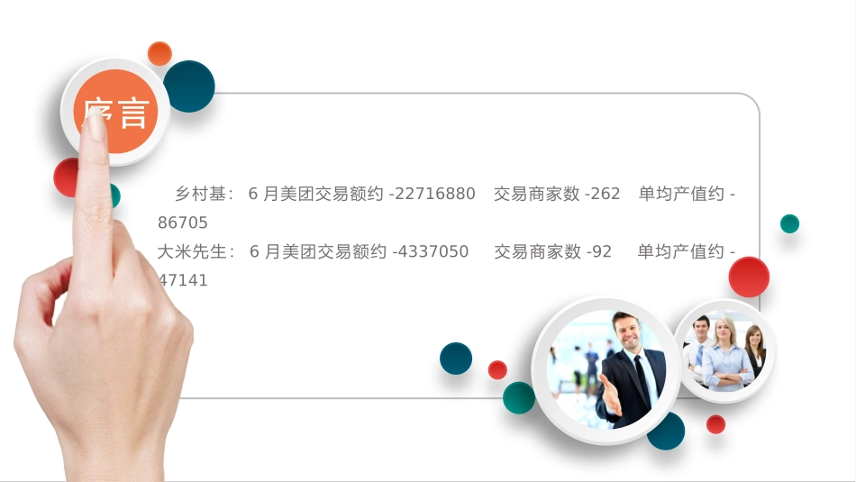 《美团外卖商家运营》_第2页
