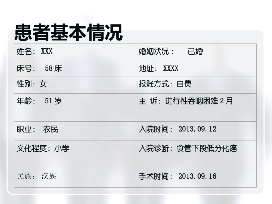 食管癌护理查房_第2页