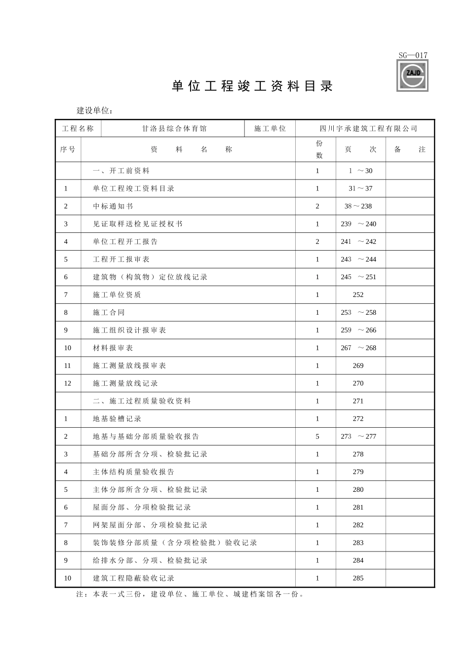 竣工资料目录及验收记录_第2页