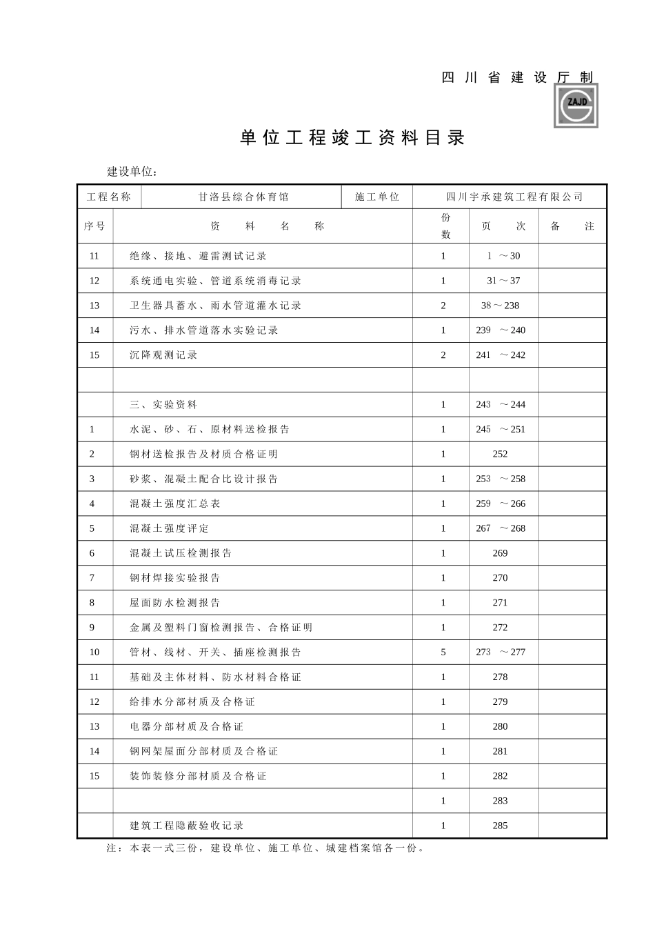 竣工资料目录及验收记录_第3页