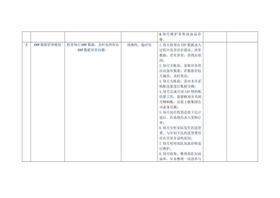 运营部工作任务清单_第3页