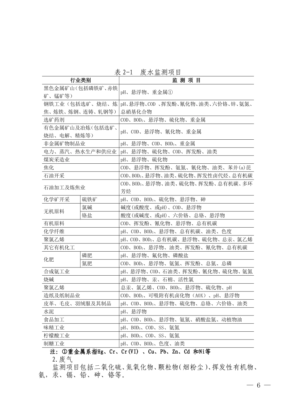 第二次全国污染源普查监测实施方案_第3页