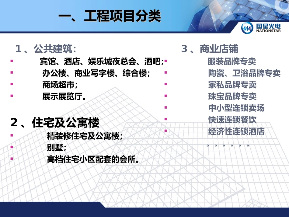 照明工程项目销售技巧_第3页