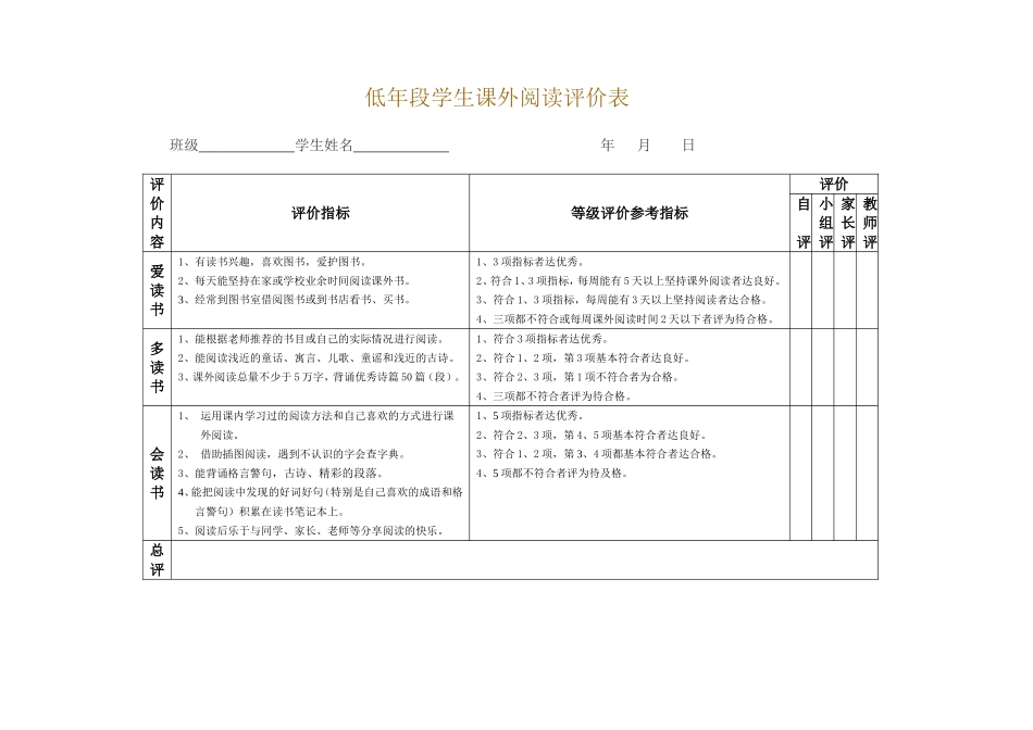 课外阅读评价表_第1页