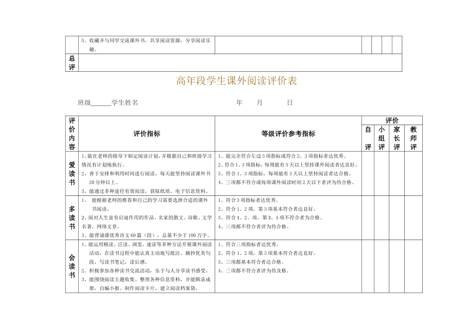 课外阅读评价表_第3页